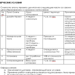 Рисунок18